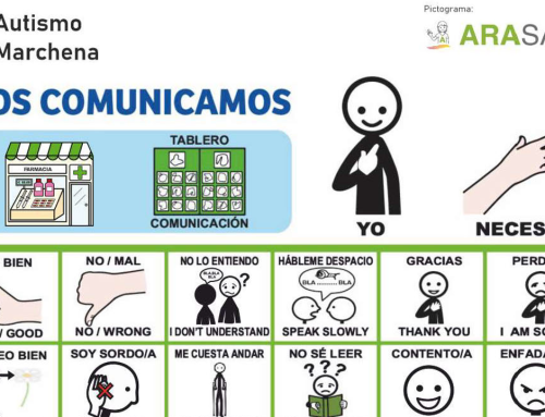 Campaña IntegraFarma (II): la importancia del lenguaje