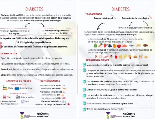 Diabetes: Qué es, clasificación, tratamientos y terapia nutricional