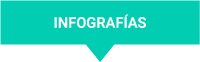 Infografías